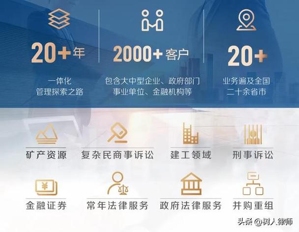 树人律师事务所合伙人王庆实:新形势下矿业投资的法律风险防范