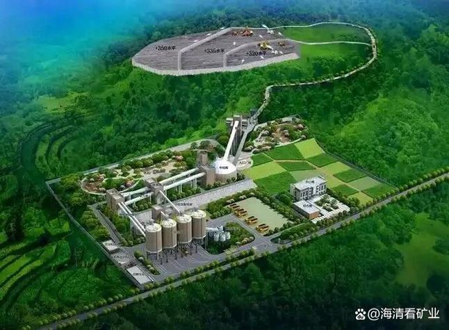 买矿山和买矿业股权到底差在哪?一文讲透矿业投资的两条路